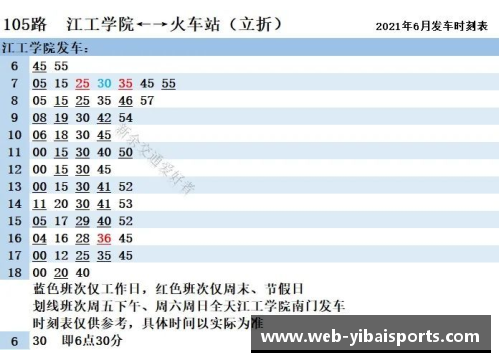 NBA球队阵容更新：最新名单一览